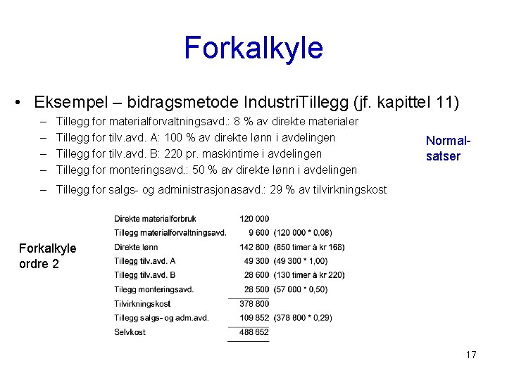 Forkalkyle • Eksempel – bidragsmetode Industri. Tillegg (jf. kapittel 11) – – Tillegg for