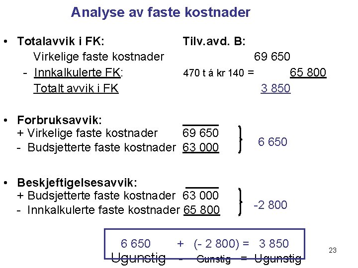 Analyse av faste kostnader • Totalavvik i FK: Virkelige faste kostnader - Innkalkulerte FK: