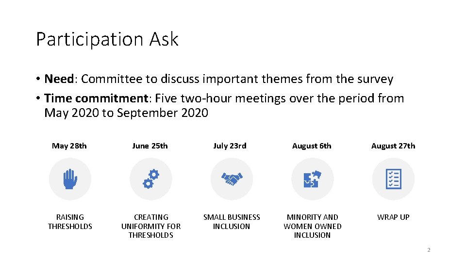 Participation Ask • Need: Committee to discuss important themes from the survey • Time