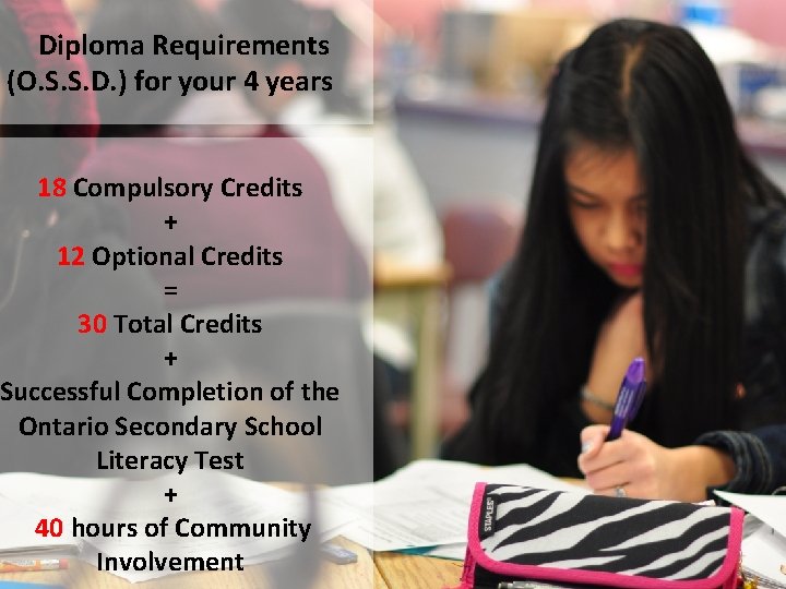 Diploma Requirements (O. S. S. D. ) for your 4 years 18 Compulsory Credits