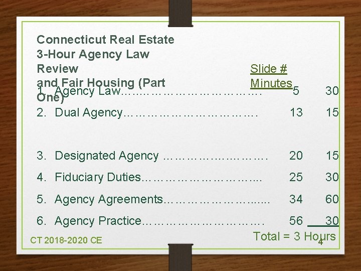 Connecticut Real Estate 3 -Hour Agency Law Review Slide # and Fair Housing (Part