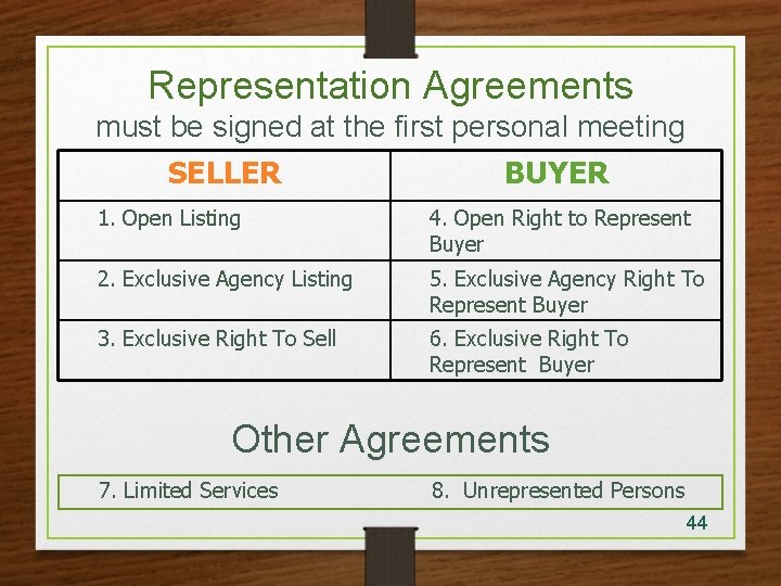 Representation Agreements must be signed at the first personal meeting SELLER BUYER 1. Open