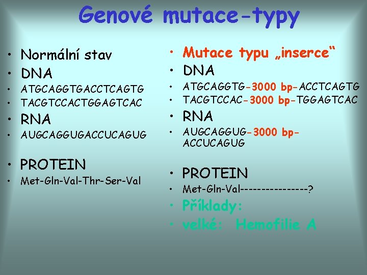Genové mutace-typy • Normální stav • DNA • Mutace typu „inserce“ • DNA •