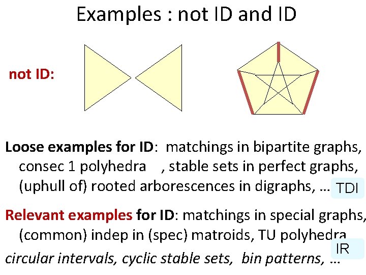 Examples : not ID and ID not ID: Loose examples for ID: matchings in