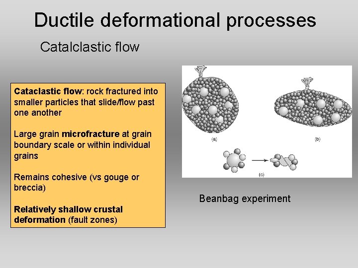 Ductile deformational processes Catalclastic flow Cataclastic flow: rock fractured into smaller particles that slide/flow Ductile deformational processes Catalclastic flow Cataclastic flow: rock fractured into smaller particles that slide/flow