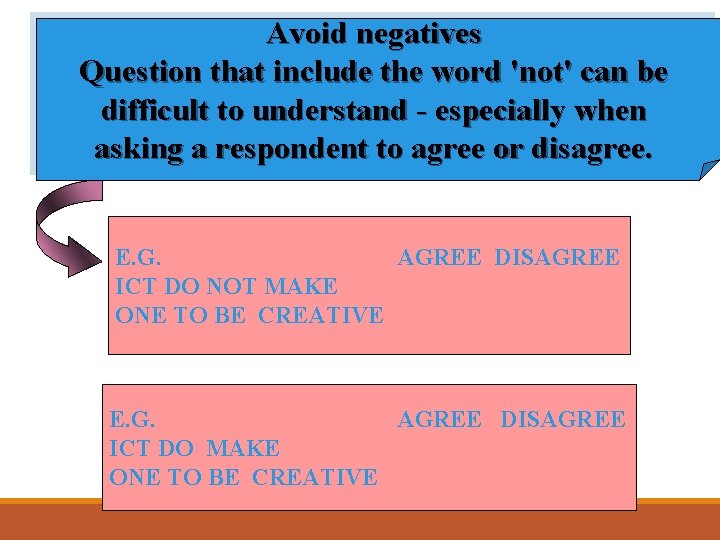 Avoid negatives Question that include the word 'not' can be difficult to understand -