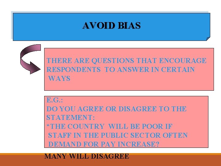 AVOID BIAS THERE ARE QUESTIONS THAT ENCOURAGE RESPONDENTS TO ANSWER IN CERTAIN WAYS E.