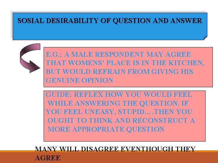 SOSIAL DESIRABILITY OF QUESTION AND ANSWER E. G. : A MALE RESPONDENT MAY AGREE