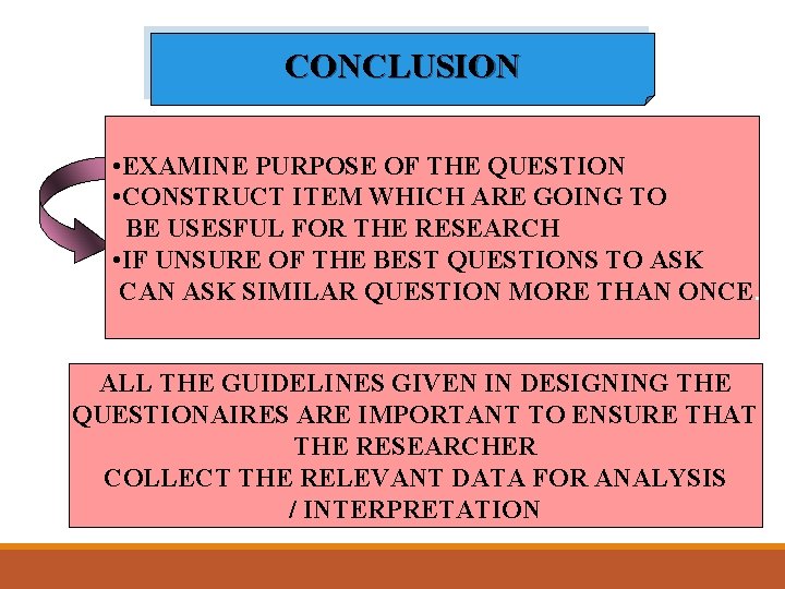 CONCLUSION • EXAMINE PURPOSE OF THE QUESTION • CONSTRUCT ITEM WHICH ARE GOING TO