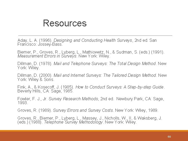 Resources Aday, L. A. (1996). Designing and Conducting Health Surveys, 2 nd ed. San