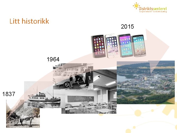 Litt historikk 1964 1837 2015 Litt historikk 1964 1837 2015