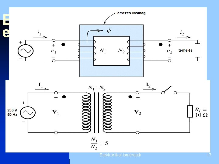 Energiaátvit el Elektronikai ismeretek 17 