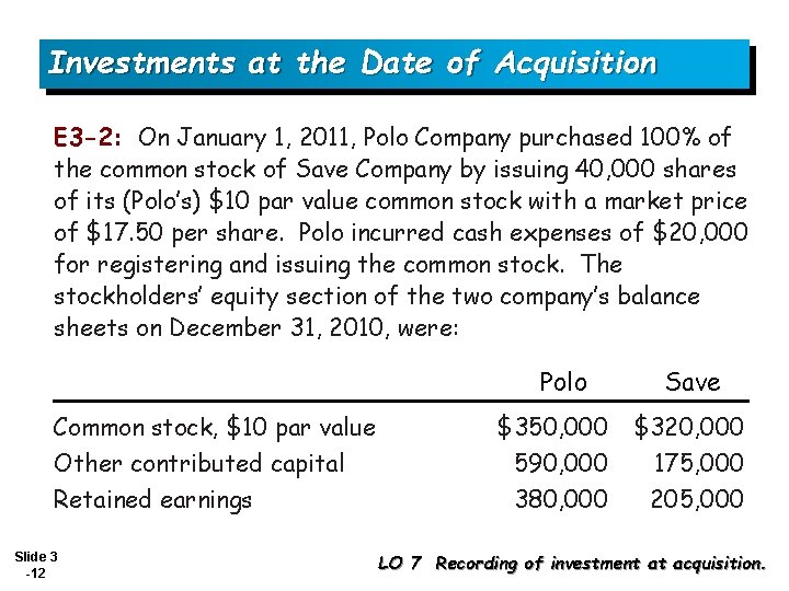 Investments at the Date of Acquisition E 3 -2: On January 1, 2011, Polo