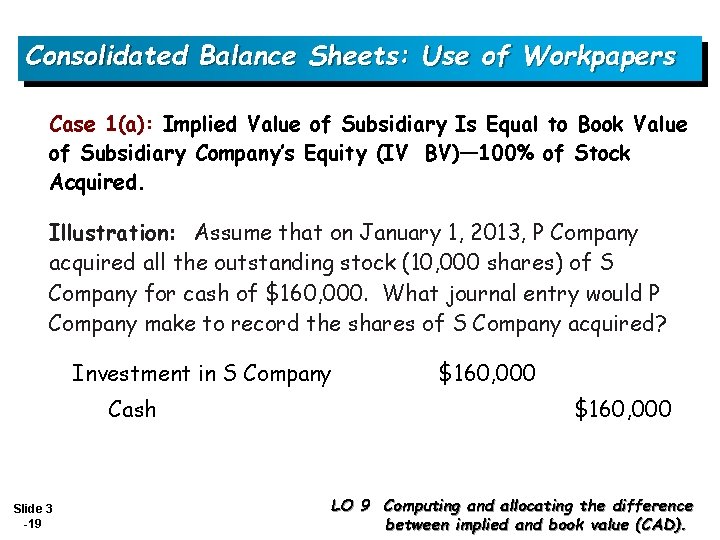 Consolidated Balance Sheets: Use of Workpapers Case 1(a): Implied Value of Subsidiary Is Equal