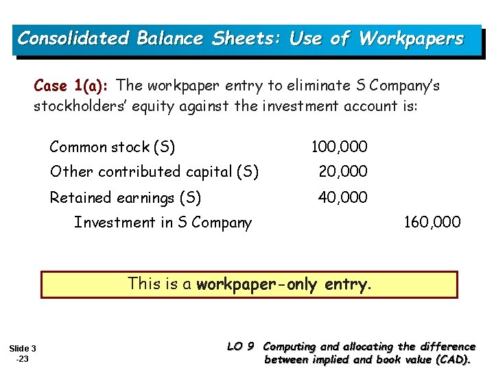 Consolidated Balance Sheets: Use of Workpapers Case 1(a): The workpaper entry to eliminate S