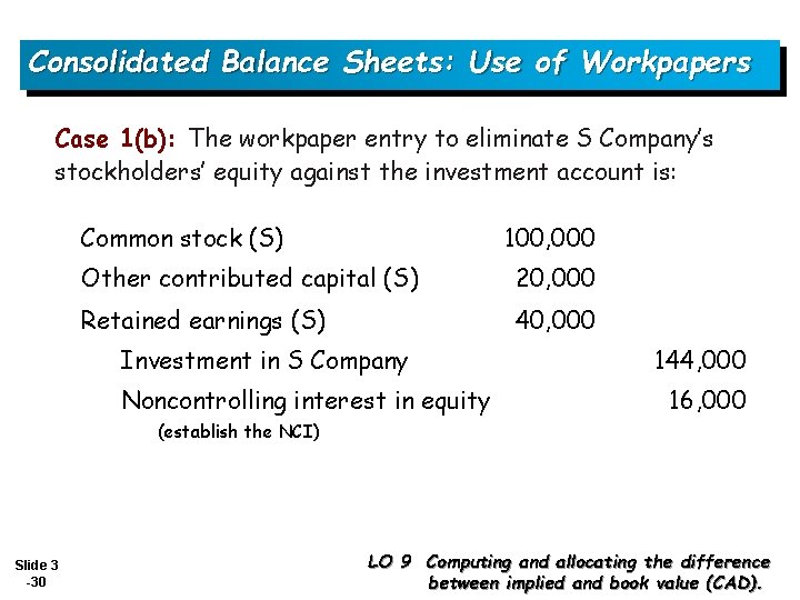 Consolidated Balance Sheets: Use of Workpapers Case 1(b): The workpaper entry to eliminate S