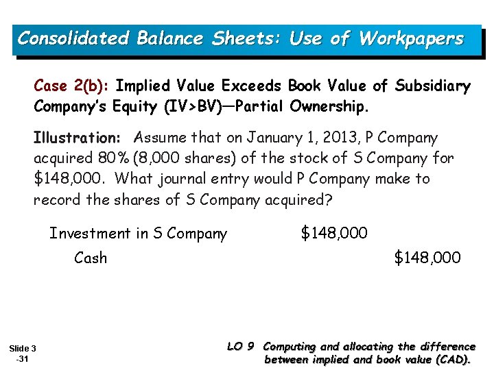 Consolidated Balance Sheets: Use of Workpapers Case 2(b): Implied Value Exceeds Book Value of