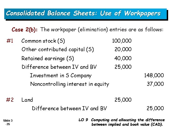 Consolidated Balance Sheets: Use of Workpapers Case 2(b): The workpaper (elimination) entries are as
