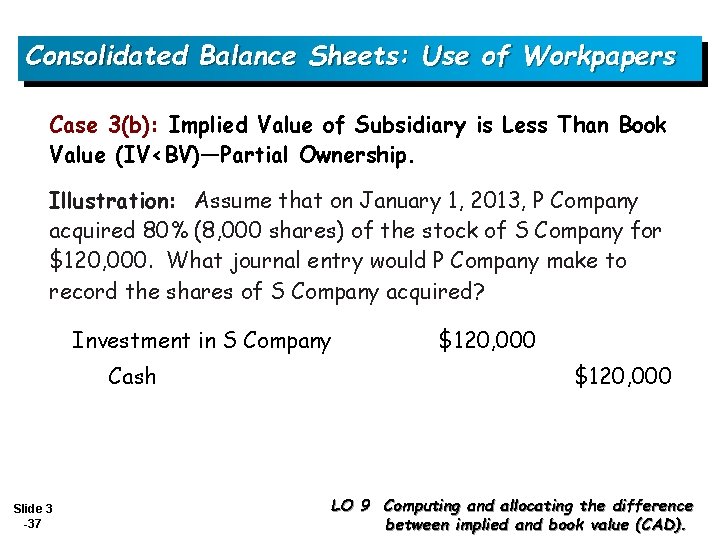 Consolidated Balance Sheets: Use of Workpapers Case 3(b): Implied Value of Subsidiary is Less