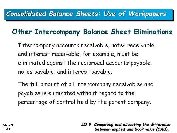 Consolidated Balance Sheets: Use of Workpapers Other Intercompany Balance Sheet Eliminations Intercompany accounts receivable,