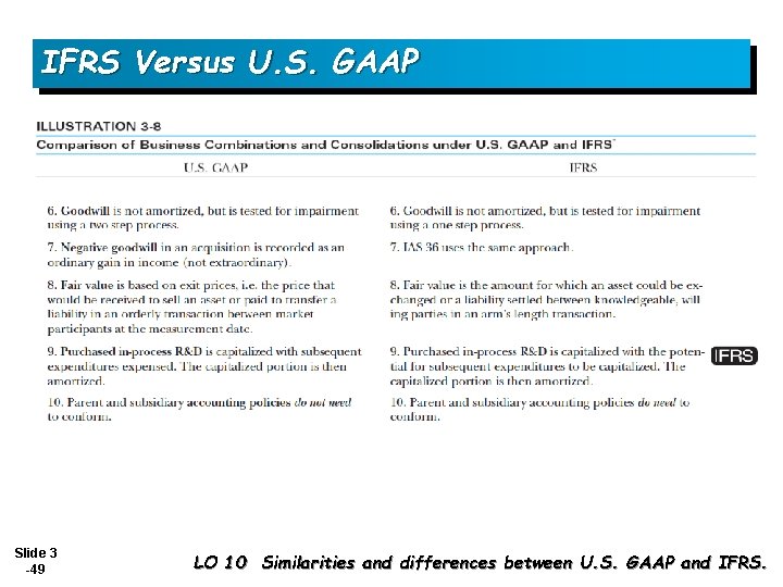 IFRS Versus U. S. GAAP Slide 3 -49 LO 10 Similarities and differences between