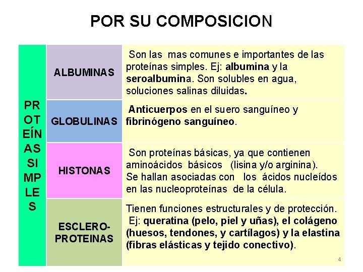 POR SU COMPOSICION ALBUMINAS Son las mas comunes e importantes de las proteínas simples.