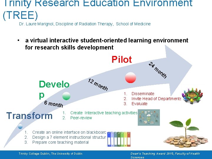 Trinity Research Education Environment (TREE) Dr. Laure Marignol, Discipline of Radiation Therapy, School of Trinity Research Education Environment (TREE) Dr. Laure Marignol, Discipline of Radiation Therapy, School of