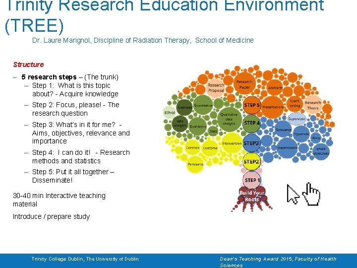 Trinity Research Education Environment (TREE) Dr. Laure Marignol, Discipline of Radiation Therapy, School of Trinity Research Education Environment (TREE) Dr. Laure Marignol, Discipline of Radiation Therapy, School of