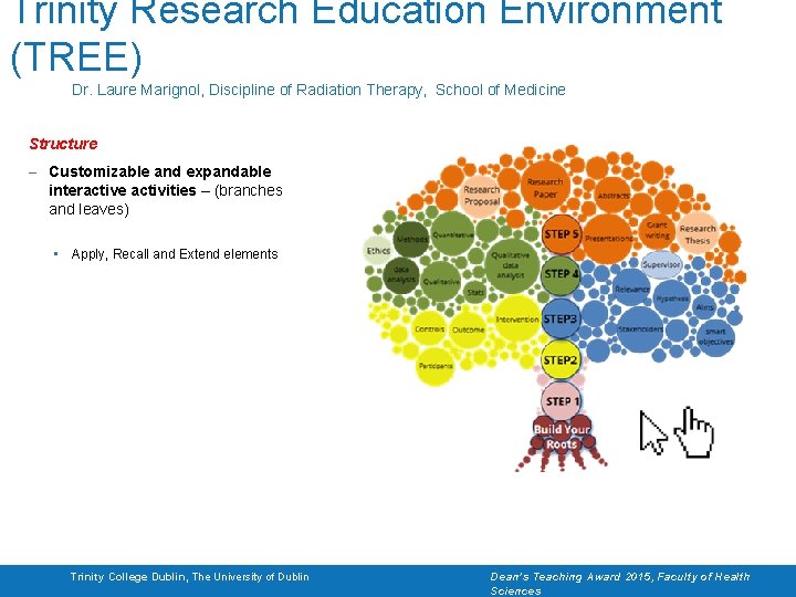 Trinity Research Education Environment (TREE) Dr. Laure Marignol, Discipline of Radiation Therapy, School of Trinity Research Education Environment (TREE) Dr. Laure Marignol, Discipline of Radiation Therapy, School of