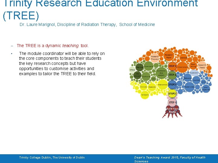 Trinity Research Education Environment (TREE) Dr. Laure Marignol, Discipline of Radiation Therapy, School of Trinity Research Education Environment (TREE) Dr. Laure Marignol, Discipline of Radiation Therapy, School of