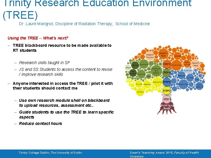 Trinity Research Education Environment (TREE) Dr. Laure Marignol, Discipline of Radiation Therapy, School of Trinity Research Education Environment (TREE) Dr. Laure Marignol, Discipline of Radiation Therapy, School of