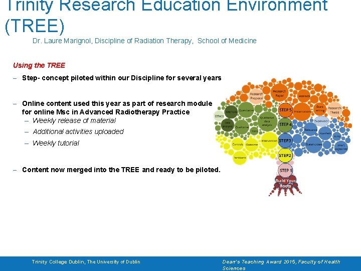 Trinity Research Education Environment (TREE) Dr. Laure Marignol, Discipline of Radiation Therapy, School of Trinity Research Education Environment (TREE) Dr. Laure Marignol, Discipline of Radiation Therapy, School of