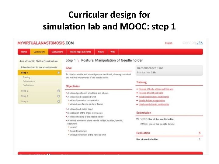Curricular design for simulation lab and MOOC: step 1 
