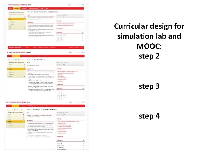 Curricular design for simulation lab and MOOC: step 2 step 3 step 4 