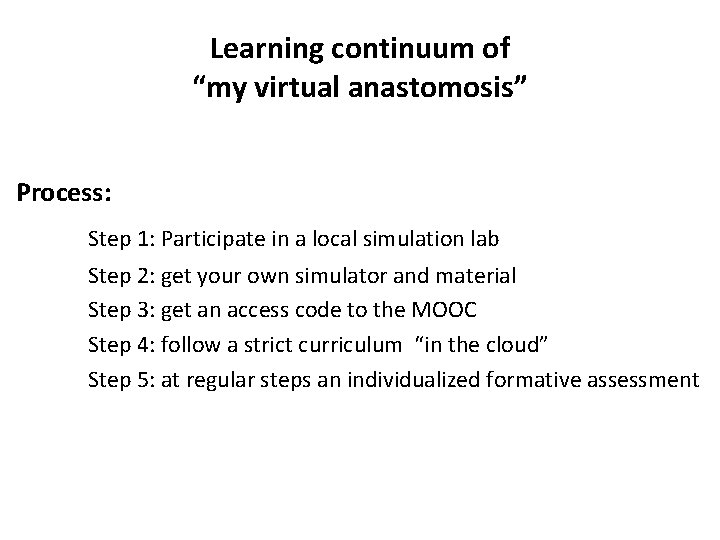 Learning continuum of “my virtual anastomosis” Process: Step 1: Participate in a local simulation
