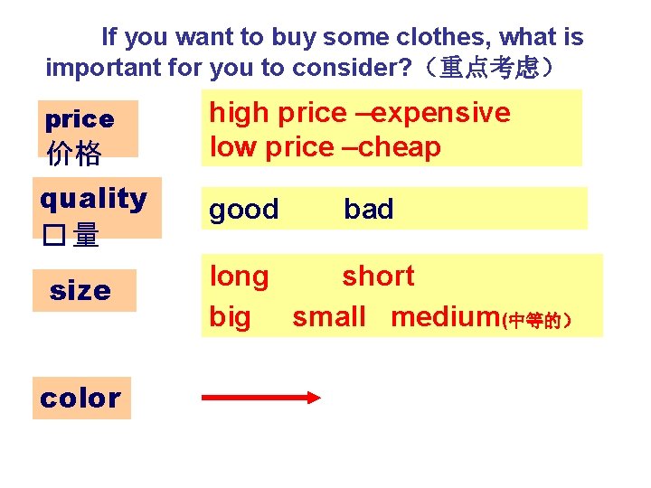 If you want to buy some clothes, what is important for you to consider? If you want to buy some clothes, what is important for you to consider?