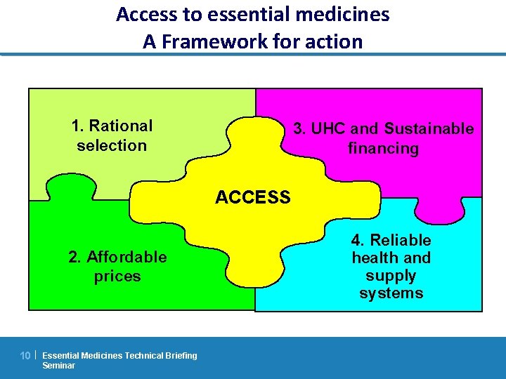 Access to essential medicines A Framework for action 1. Rational selection 3. UHC and