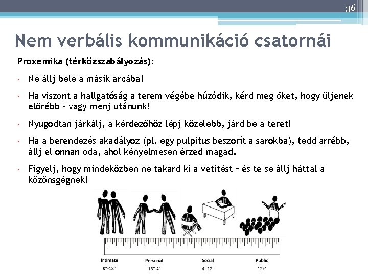 36 Nem verbális kommunikáció csatornái 36 Proxemika (térközszabályozás): • Ne állj bele a másik