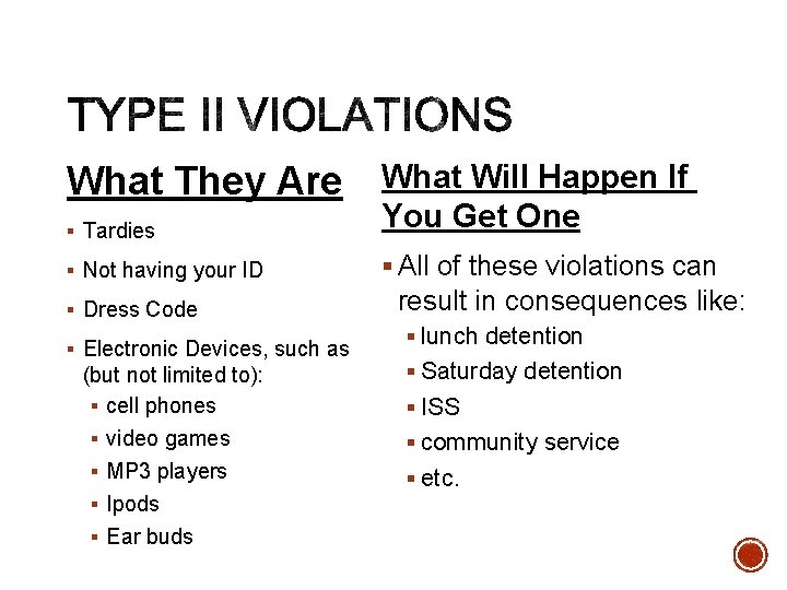 § Tardies What Will Happen If You Get One § Not having your ID