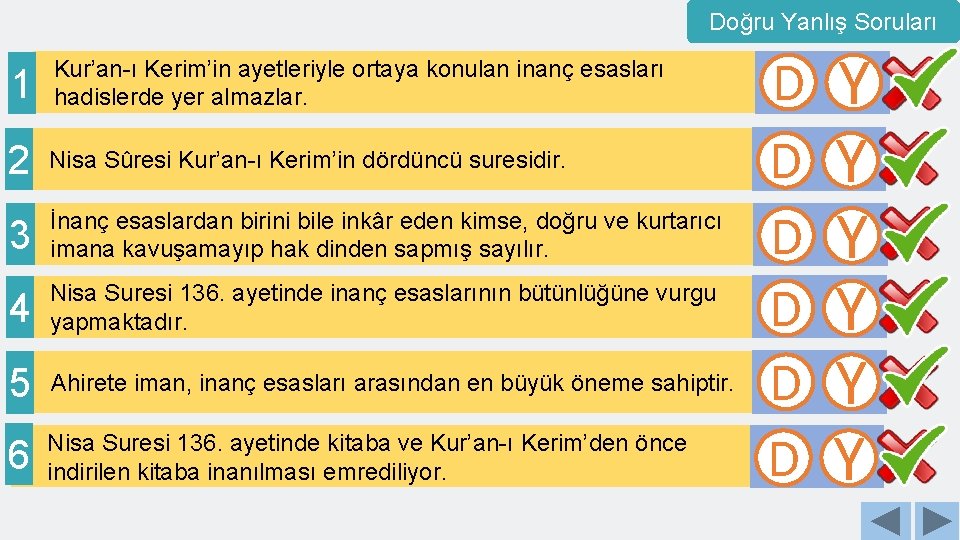 Doğru Yanlış Soruları 1 Kur’an-ı Kerim’in ayetleriyle ortaya konulan inanç esasları hadislerde yer almazlar.