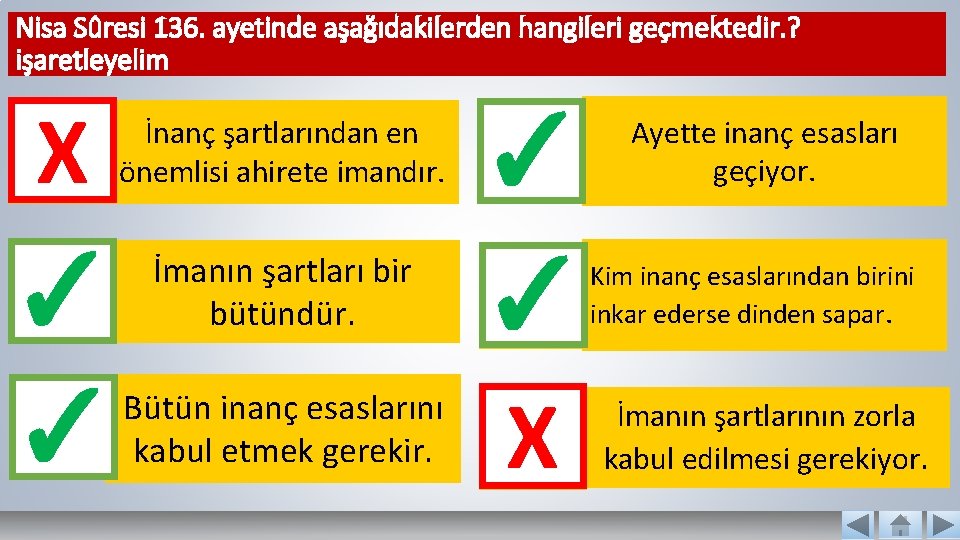 Nisa Sûresi 136. ayetinde aşağıdakilerden hangileri geçmektedir. ? işaretleyelim X ✓ ✓ İnanç şartlarından