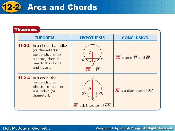 12 -2 Arcs and Chords Holt Mc. Dougal Geometry 