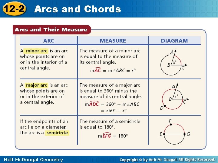 12 -2 Arcs and Chords Holt Mc. Dougal Geometry 
