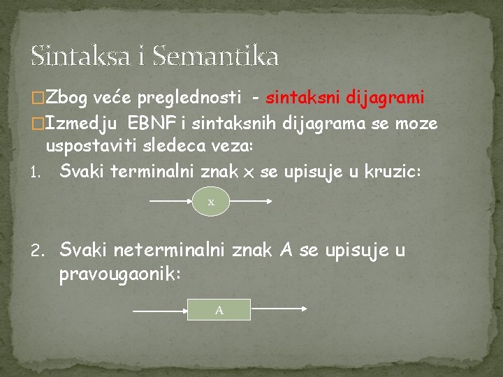 Sintaksa i Semantika �Zbog veće preglednosti - sintaksni dijagrami �Izmedju EBNF i sintaksnih dijagrama