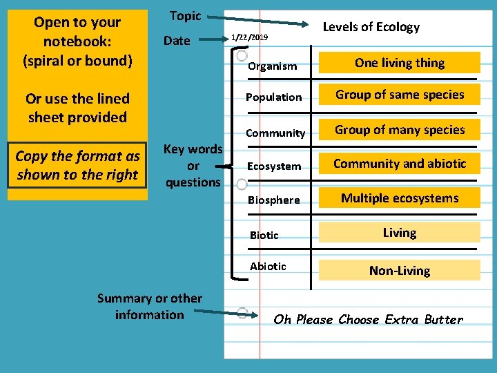 Open to your notebook: (spiral or bound) Topic Date Or use the lined sheet