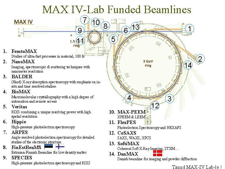 MAX IV-Lab Funded Beamlines 7 10 8 9 11 6 13 1 5 1.