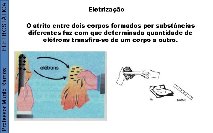 ELETROSTÁTICA Professor Murilo Ramos Eletrização O atrito entre dois corpos formados por substâncias diferentes