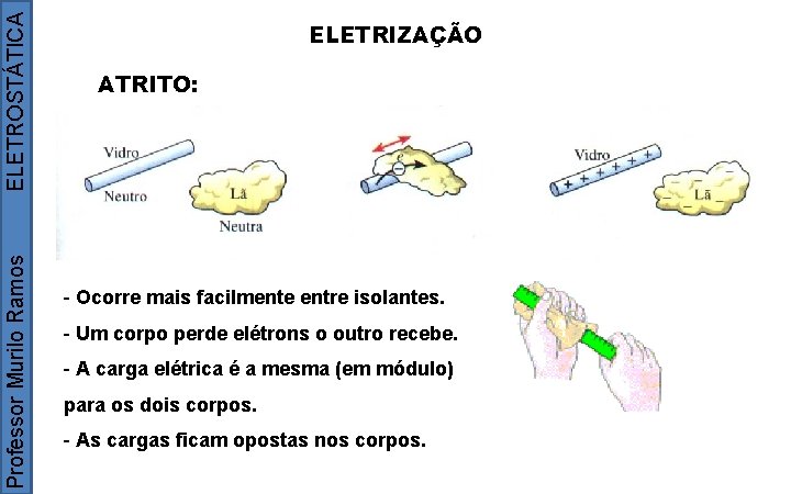 ELETROSTÁTICA Professor Murilo Ramos ELETRIZAÇÃO ATRITO: - Ocorre mais facilmente entre isolantes. - Um