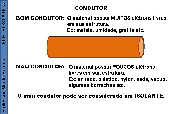 ELETROSTÁTICA Professor Murilo Ramos CONDUTOR BOM CONDUTOR: O material possui MUITOS elétrons livres em