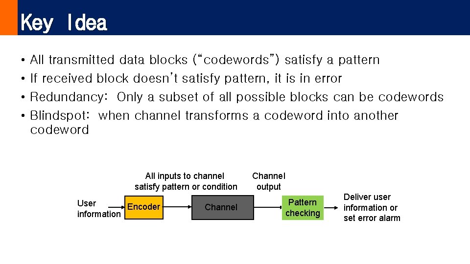 Key Idea • • All transmitted data blocks (“codewords”) satisfy a pattern If received